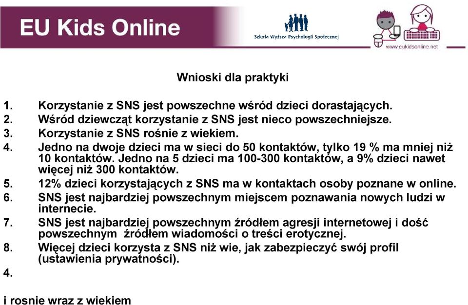 6. SNS jest najbardziej powszechnym miejscem poznawania nowych ludzi w internecie. 7.