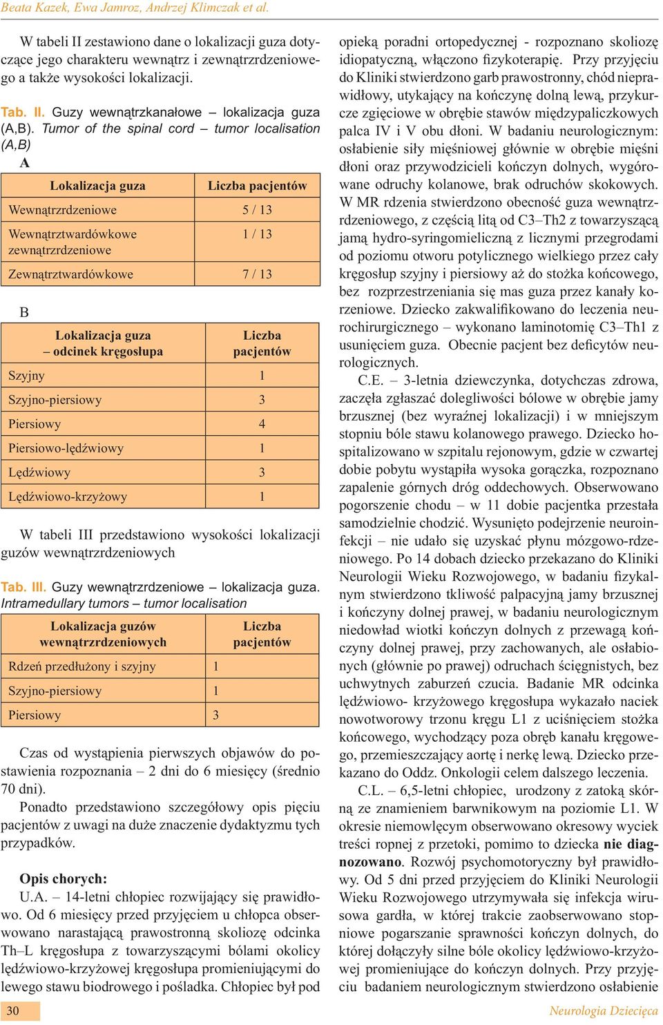 guza odcinek kręgosłupa Liczba pacjentów Szyjny 1 Szyjno-piersiowy 3 Piersiowy 4 Piersiowo-lędźwiowy 1 Lędźwiowy 3 Lędźwiowo-krzyżowy 1 W tabeli III przedstawiono wysokości lokalizacji guzów