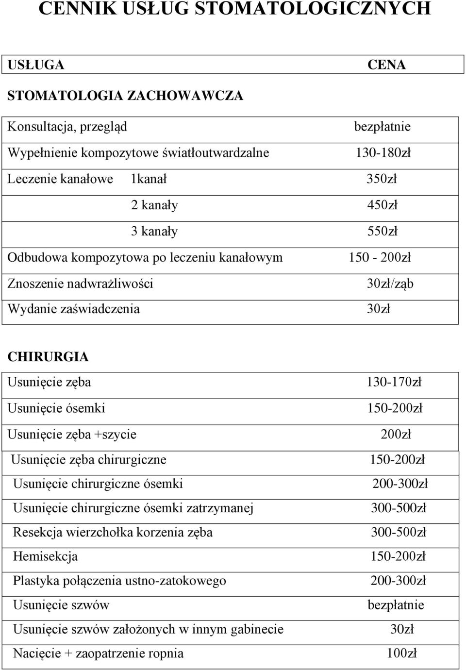 +szycie Usunięcie zęba chirurgiczne Usunięcie chirurgiczne ósemki Usunięcie chirurgiczne ósemki zatrzymanej Resekcja wierzchołka korzenia zęba Hemisekcja Plastyka połączenia