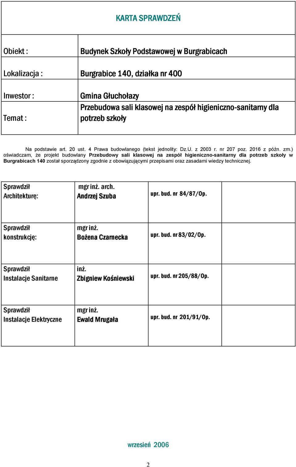 ) oświadczam, że projekt budowlany Przebudowy sali klasowej na zespół higieniczno-sanitarny dla potrzeb szkoły w Burgrabicach 140 został sporządzony zgodnie z obowiązującymi przepisami oraz zasadami