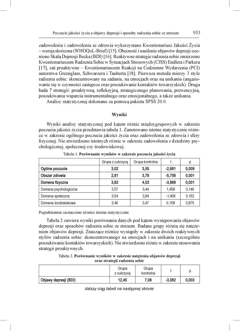 Reaktywne strategie radzenia sobie zmierzono Kwestionariuszem Radzenia Sobie w Sytuacjach Stresowych (CISS) Endlera i Parkera [17], zaś proaktywne Kwestionariuszem Reakcji na Codzienne Wydarzenia