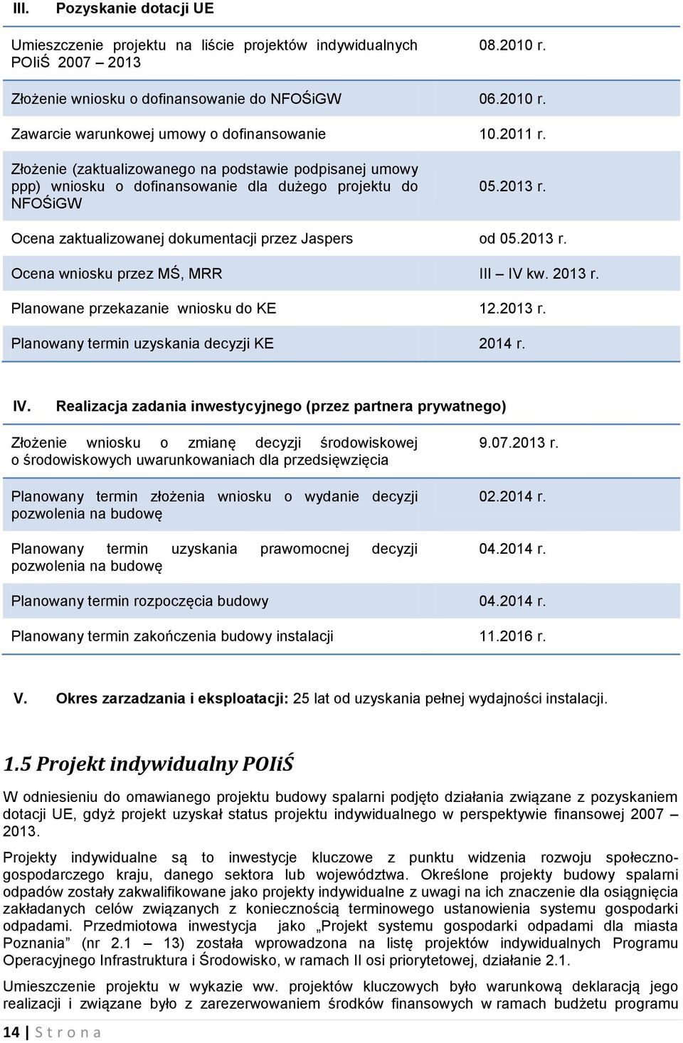 2013 r. Planowane przekazanie wniosku do KE 12.2013 r. Planowany termin uzyskania decyzji KE 2014 r. IV.