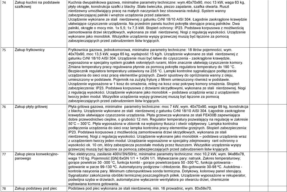 System wanny zabezpieczającej palniki i wnętrze urządzenia przed zalaniem. Urządzenie wykonane ze stali nierdzewnej z gatunku CrNI 18/10 AISI 304.
