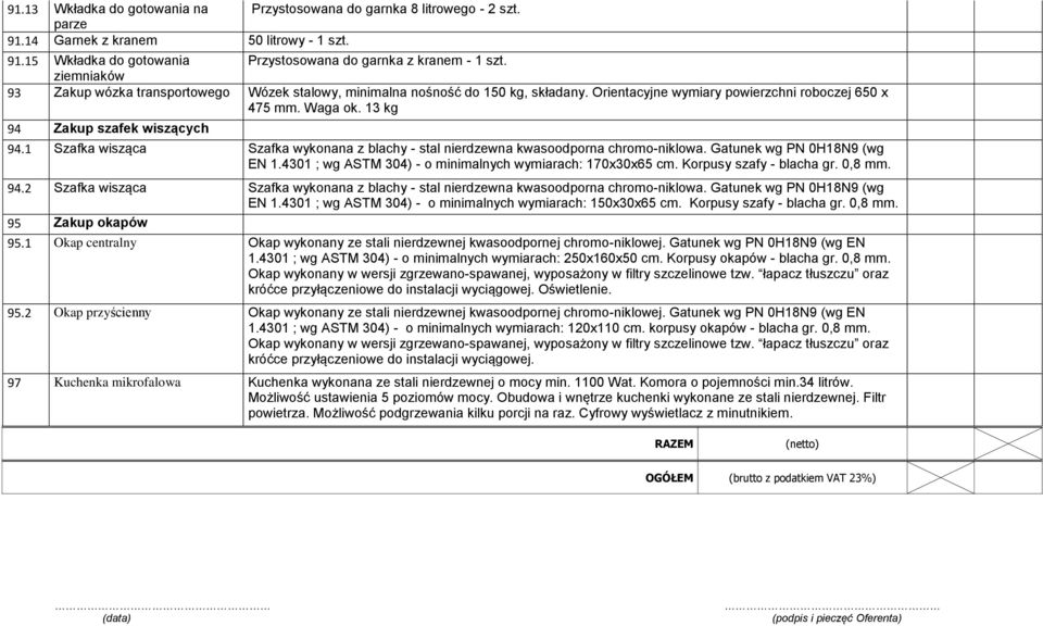 1 Szafka wisząca Szafka wykonana z blachy - stal nierdzewna kwasoodporna chromo-niklowa. Gatunek wg PN 0H18N9 (wg EN 1.4301 ; wg ASTM 304) - o minimalnych wymiarach: 170x30x65 cm.