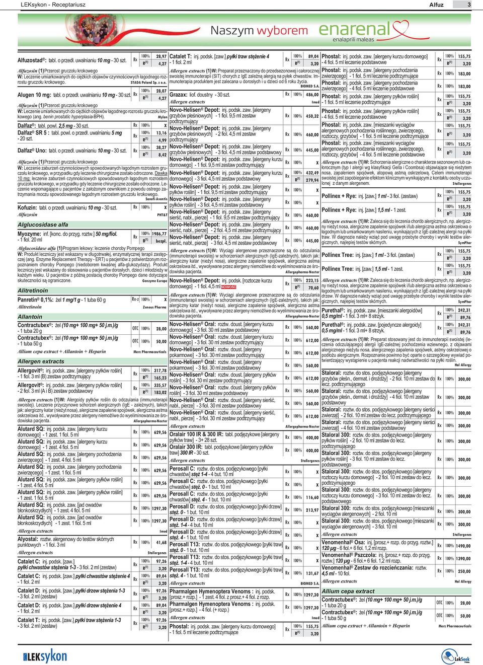 o przed³. uwalnianiu 10 mg - 30 szt. 28,07 R (1) 4,27 Alfuzosin (1)Przerost gruczo³u krokowego W: Leczenie umiarkowanych do ciê kich objawów ³agodnego rozrostu gruczo³u krokowego (ang.