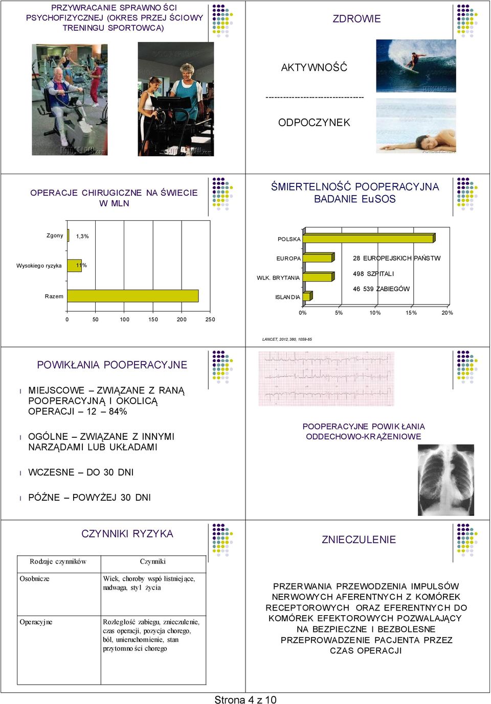 BRYTANIA 28 EUROPEJSKICH PAŃSTW 498 SZPITALI Razem ISLANDIA 46 539 ZABIEGÓW 0 50 100 150 200 250 0% 5% 10% 15% 20% LANCET, 2012, 380, 1059-65 POWIKŁANIA POOPERACYJNE MIEJSCOWE ZWIĄZANE Z RANĄ