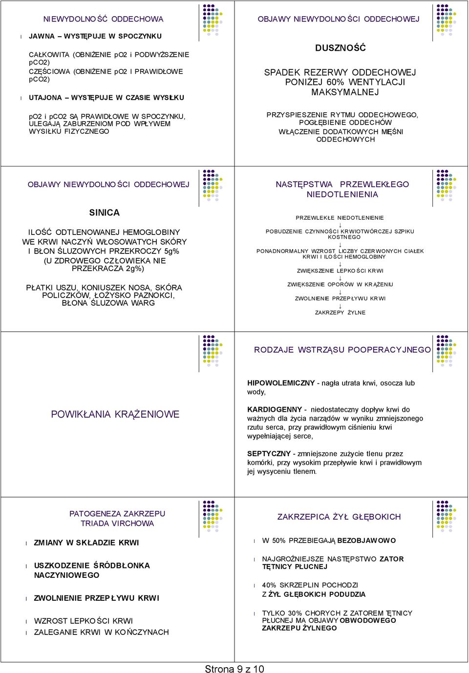 ODDECHOWEGO, POGŁĘBIENIE ODDECHÓW WŁĄCZENIE DODATKOWYCH MIĘŚNI ODDECHOWYCH OBJAWY NIEWYDOLNO ŚCI ODDECHOWEJ SINICA ILOŚĆ ODTLENOWANEJ HEMOGLOBINY WE KRWI NACZYŃ WŁOSOWATYCH SKÓRY I BŁON ŚLUZOWYCH