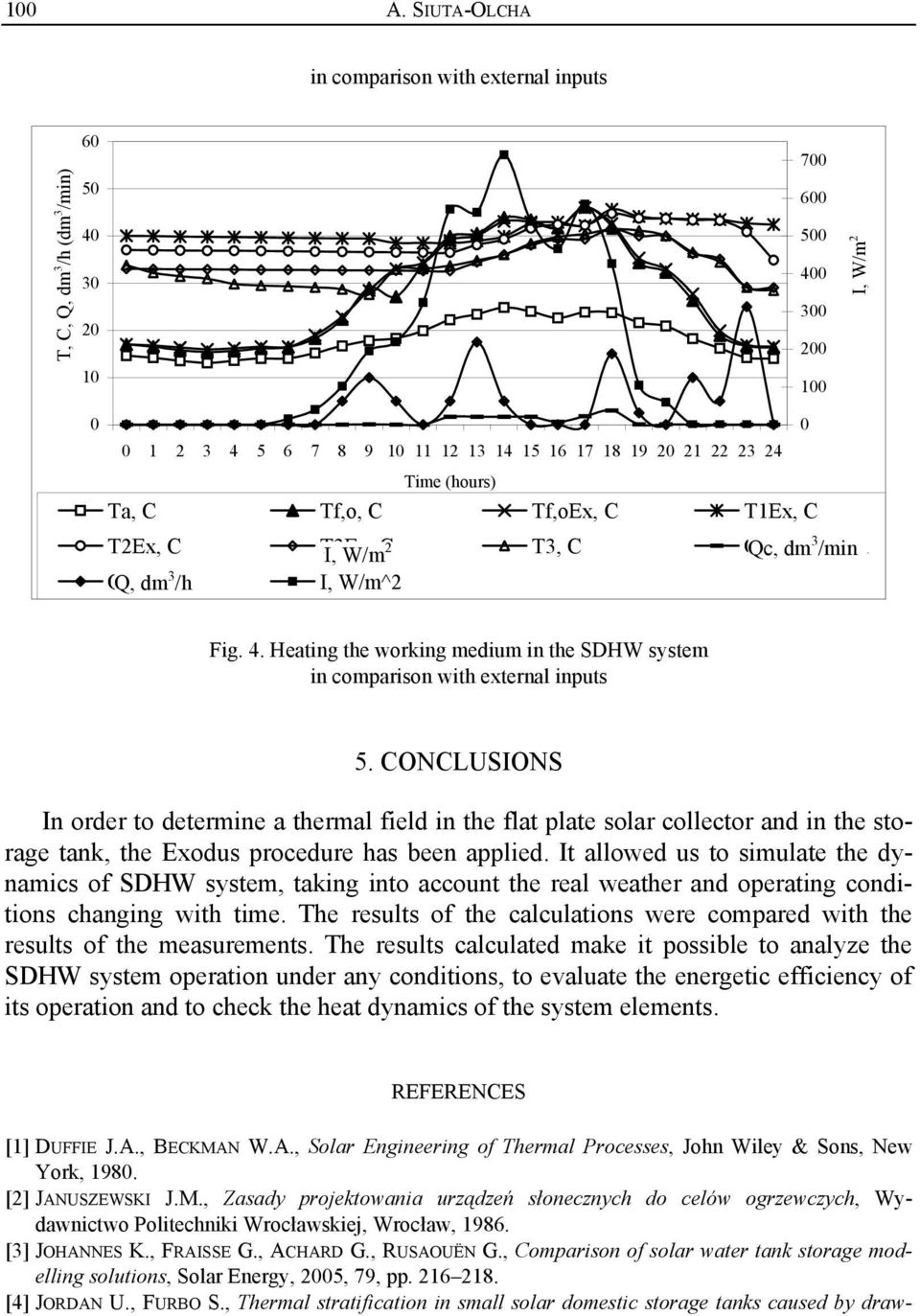 Heating the working medium in the SDHW system in comparison with external inputs 5.