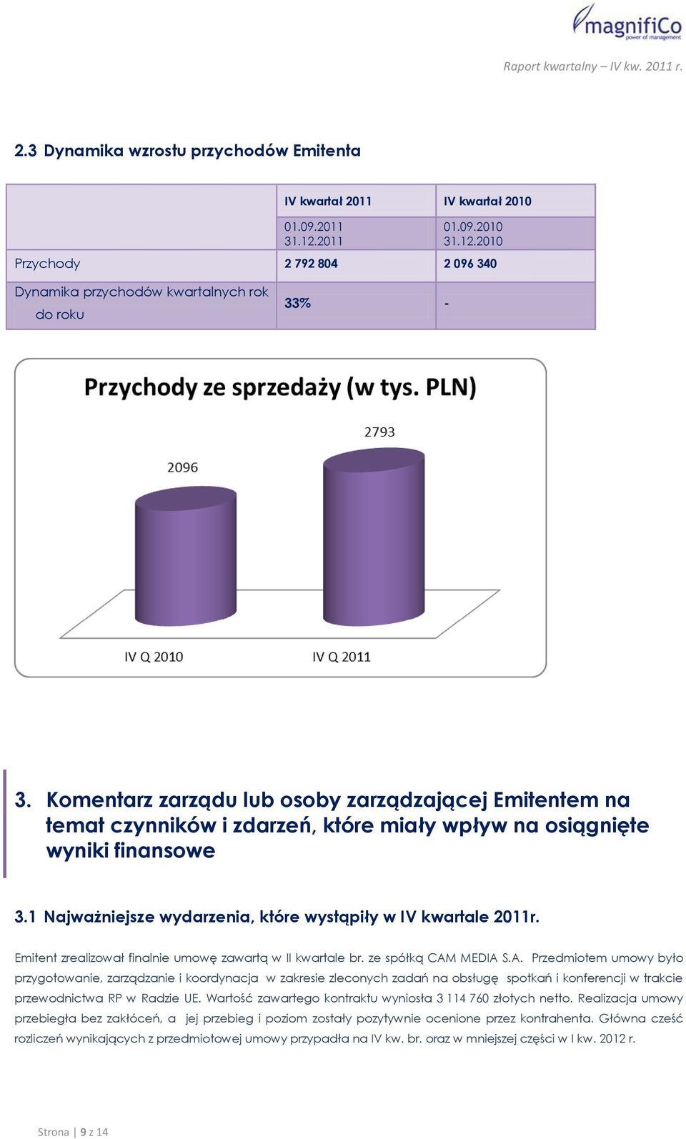 Emitent zrealizował finalnie umowę zawartą w II kwartale br. ze spółką CAM