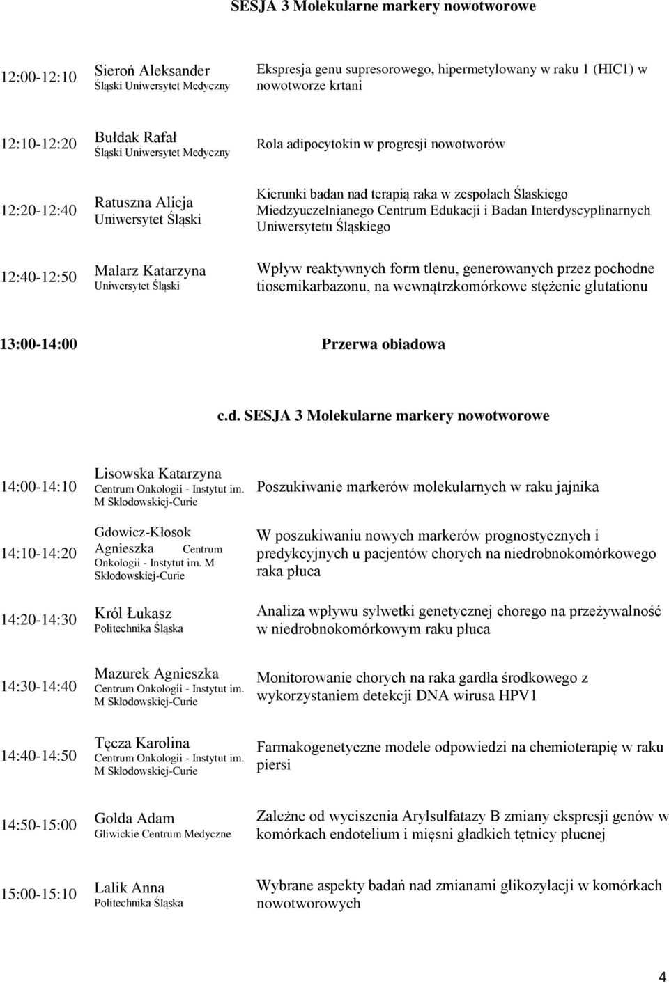 raka w zespołach Ślaskiego Miedzyuczelnianego Centrum Edukacji i Badan Interdyscyplinarnych Uniwersytetu Śląskiego Wpływ reaktywnych form tlenu, generowanych przez pochodne tiosemikarbazonu, na