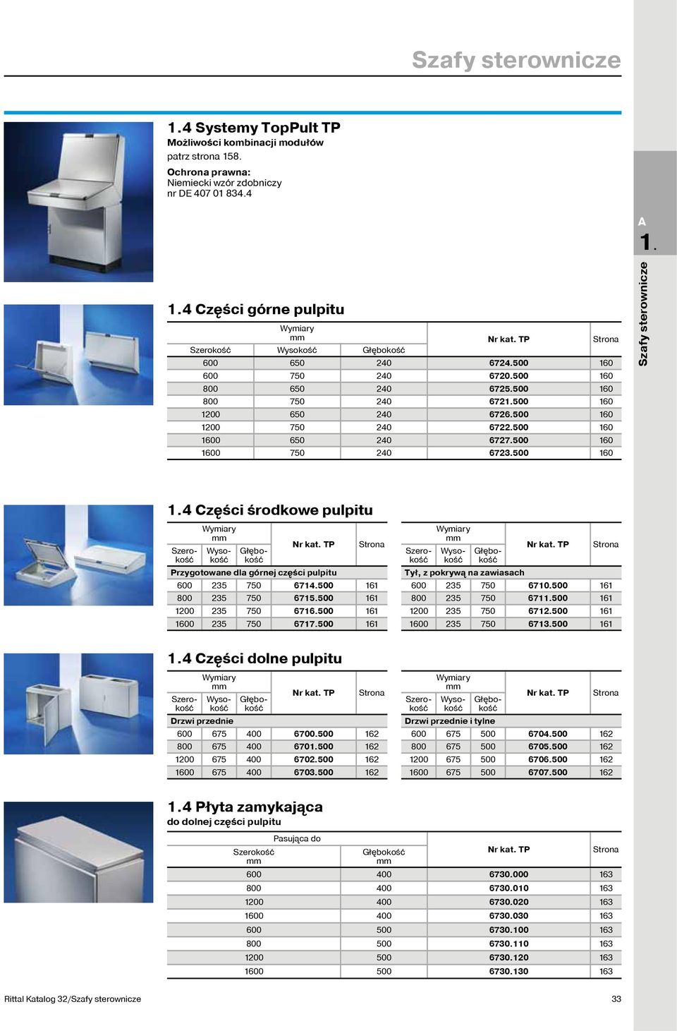 500 160 Szafy sterownicze 1.4 Części środkowe pulpitu Nr kat. TP Przygotowane dla górnej części pulpitu 600 235 750 6714.500 161 800 235 750 6715.500 161 1200 235 750 6716.500 161 1600 235 750 6717.