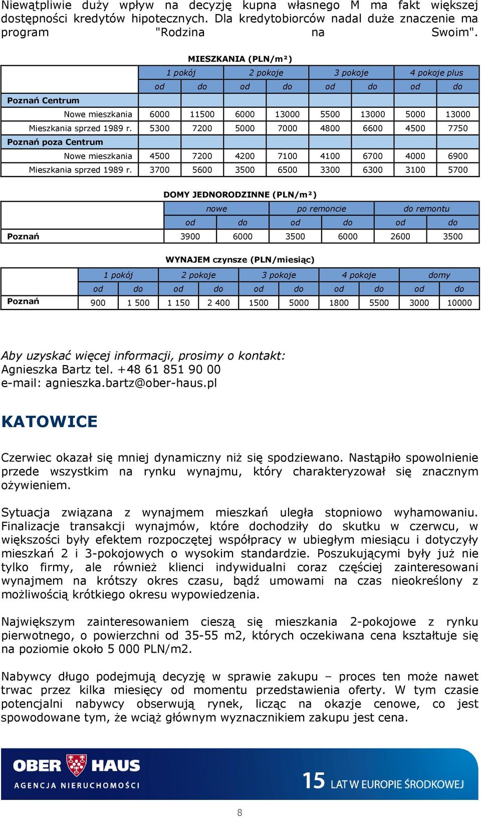 5300 7200 5000 7000 4800 6600 4500 7750 Poznań poza Centrum Nowe mieszkania 4500 7200 4200 7100 4100 6700 4000 6900 Mieszkania sprzed 1989 r.