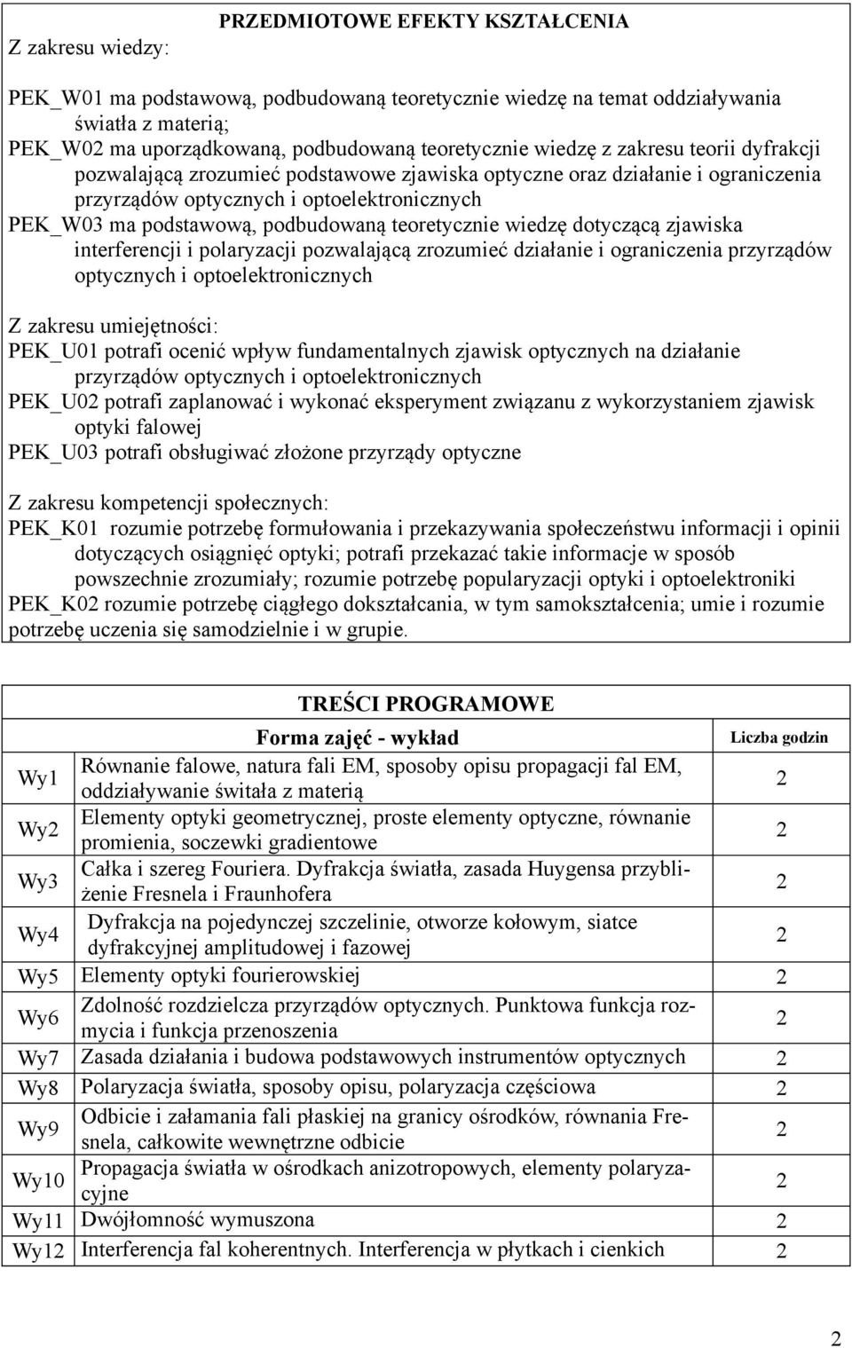 teoretycznie wiedzę dotyczącą zjawiska interferencji i polaryzacji pozwalającą zrozumieć działanie i ograniczenia przyrządów optycznych i optoelektronicznych Z zakresu umiejętności: PEK_U01 potrafi