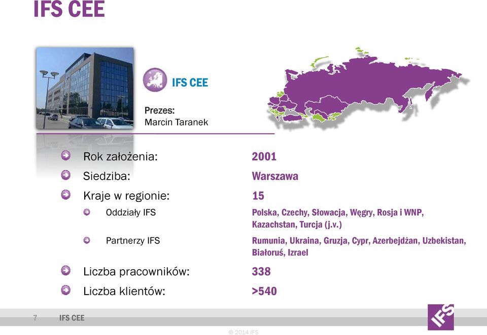 klientów: >540 Polska, Czechy, Słowacja, Węgry, Rosja i WNP, Kazachstan, Turcja (j.