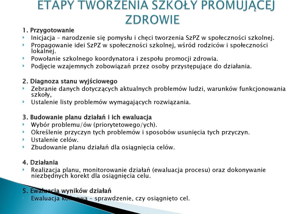 Diagnoza stanu wyjściowego Zebranie danych dotyczących aktualnych problemów ludzi, warunków funkcjonowania szkoły, Ustalenie listy problemów wymagających rozwiązania. 3.