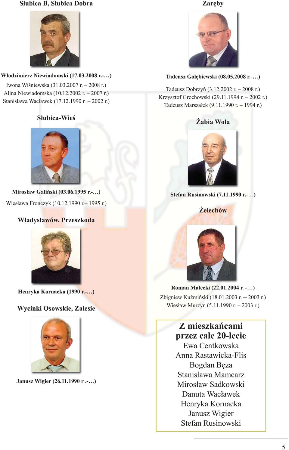 ) Żabia Wola Mirosław Galiński (03.06.1995 r.- ) Wiesława Fronczyk (10.12.1990 r. 1995 r.) Władysławów, Przeszkoda Stefan Rusinowski (7.11.1990 r.- ) Żelechów Henryka Kornacka (1990 r.