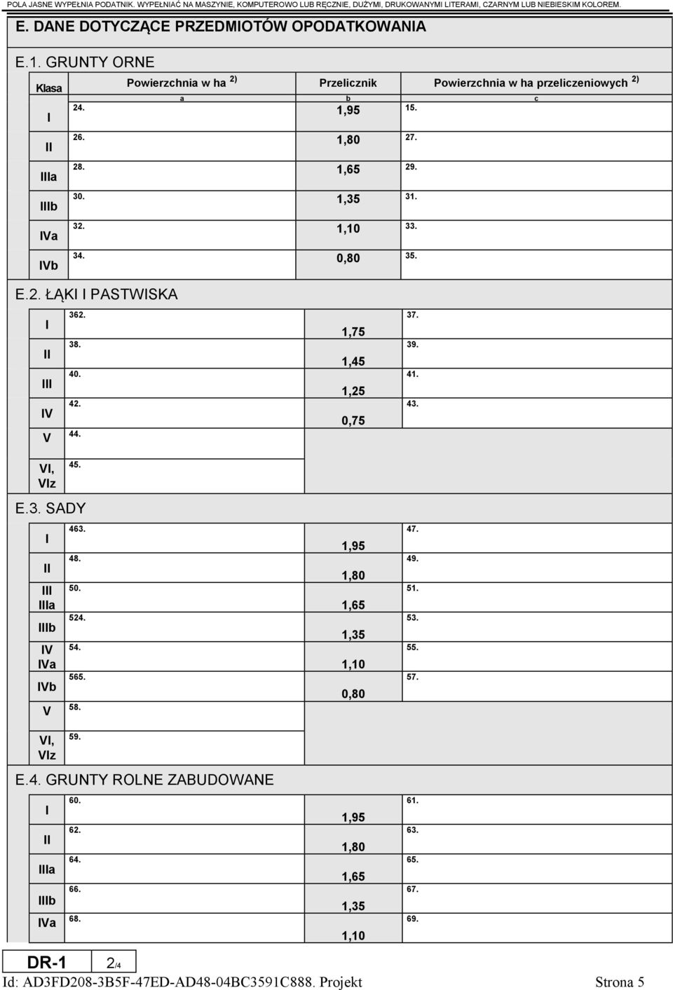 38. 40. 42. 44. 1,75 1,45 1,25 0,75 37. 39. 41. 43. VI, VIz 45. E.3. SADY I II III IIIa IIIb IV IVa IVb V VI, VIz 463. 48. 50. 524. 54. 565. 58. 59. E.4. GRUNTY ROLNE ZABUDOWANE I II IIIa IIIb IVa 60.