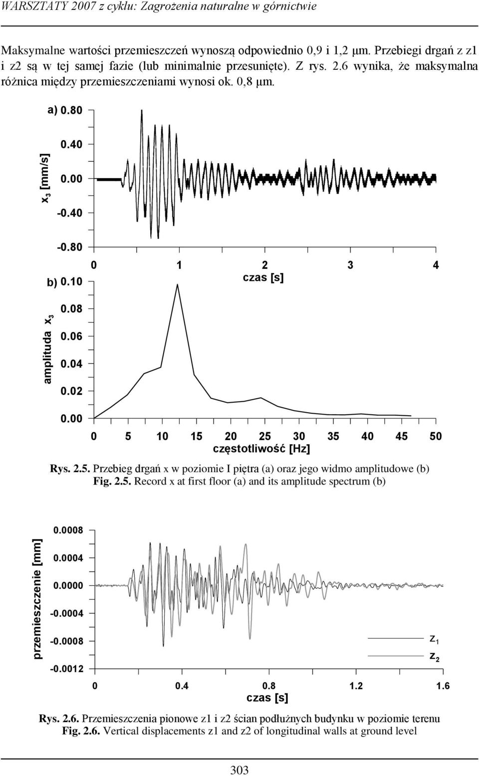 1 1 2 3 4 czas [s] amplituda x 3.8.6.4.2. 5 1 15 2 25 3 35 4 45 5 częstotliwość [Hz] Rys. 2.5. Przebieg drgań x w poziomie I piętra (a) oraz jego widmo amplitudowe (b) Fig. 2.5. Record x at first floor (a) and its amplitude spectrum (b) przemieszczenie [mm].