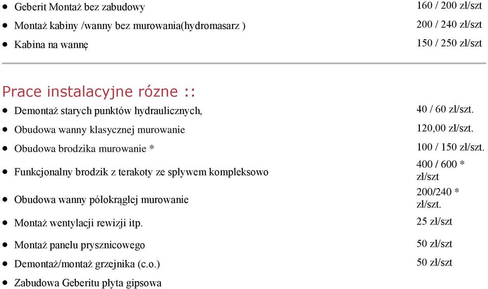 terakoty ze spływem kompleksowo Obudowa wanny półokrągłej murowanie Montaż wentylacji rewizji itp.