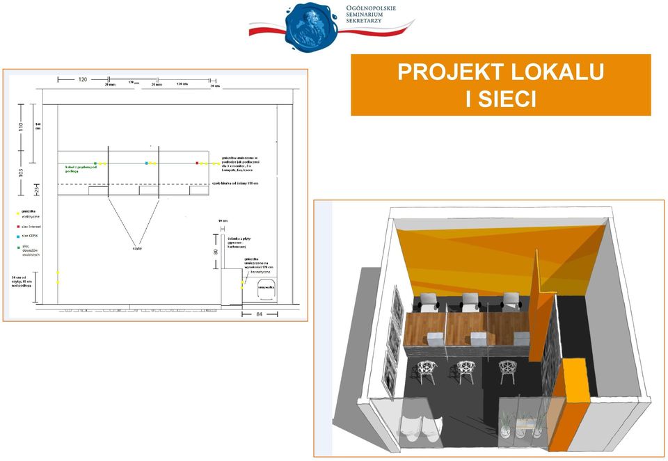 SIECI