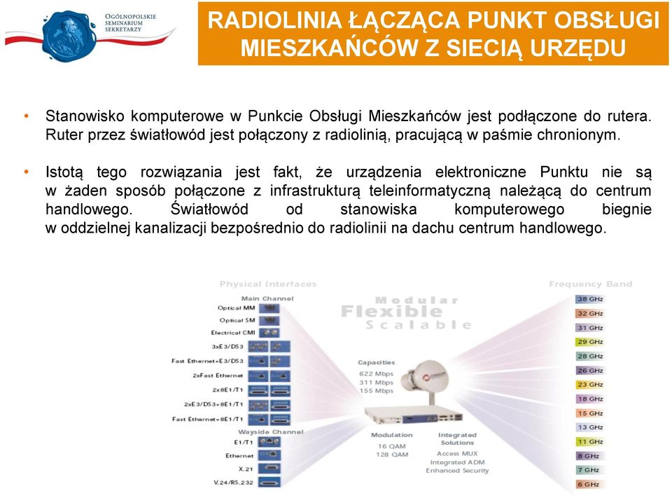 Istotą tego rozwiązania jest fakt, że urządzenia elektroniczne Punktu nie są w żaden sposób połączone z infrastrukturą