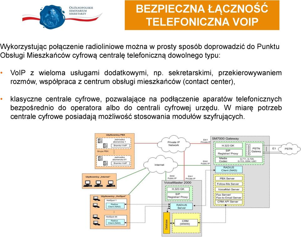 sekretarskimi, przekierowywaniem rozmów, współpraca z centrum obsługi mieszkańców (contact center), klasyczne centrale cyfrowe,
