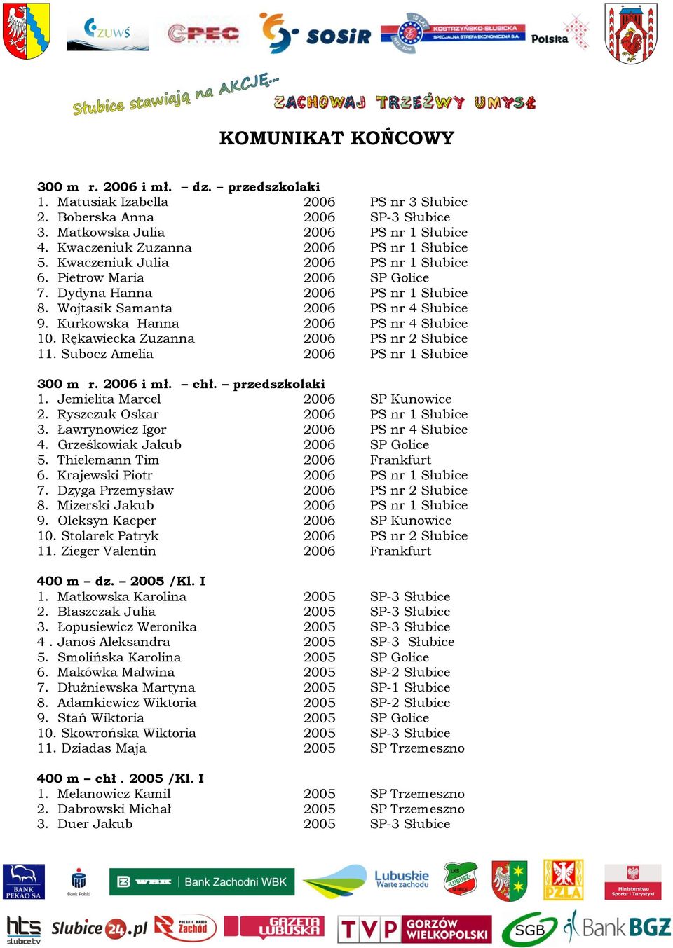 Kurkowska Hanna 2006 PS nr 4 Słubice 10. Rękawiecka Zuzanna 2006 PS nr 2 Słubice 11. Subocz Amelia 2006 PS nr 1 Słubice 300 m r. 2006 i mł. chł. przedszkolaki 1. Jemielita Marcel 2006 SP Kunowice 2.