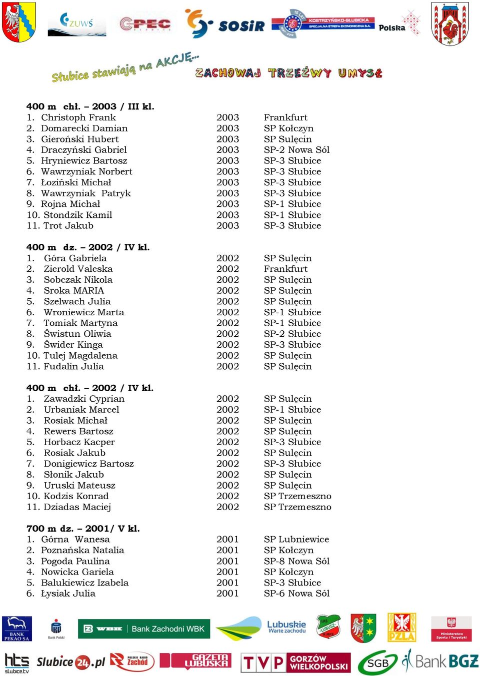 Stondzik Kamil 2003 SP-1 Słubice 11. Trot Jakub 2003 SP-3 Słubice 400 m dz. 2002 / IV kl. 1. Góra Gabriela 2002 SP Sulęcin 2. Zierold Valeska 2002 Frankfurt 3. Sobczak Nikola 2002 SP Sulęcin 4.