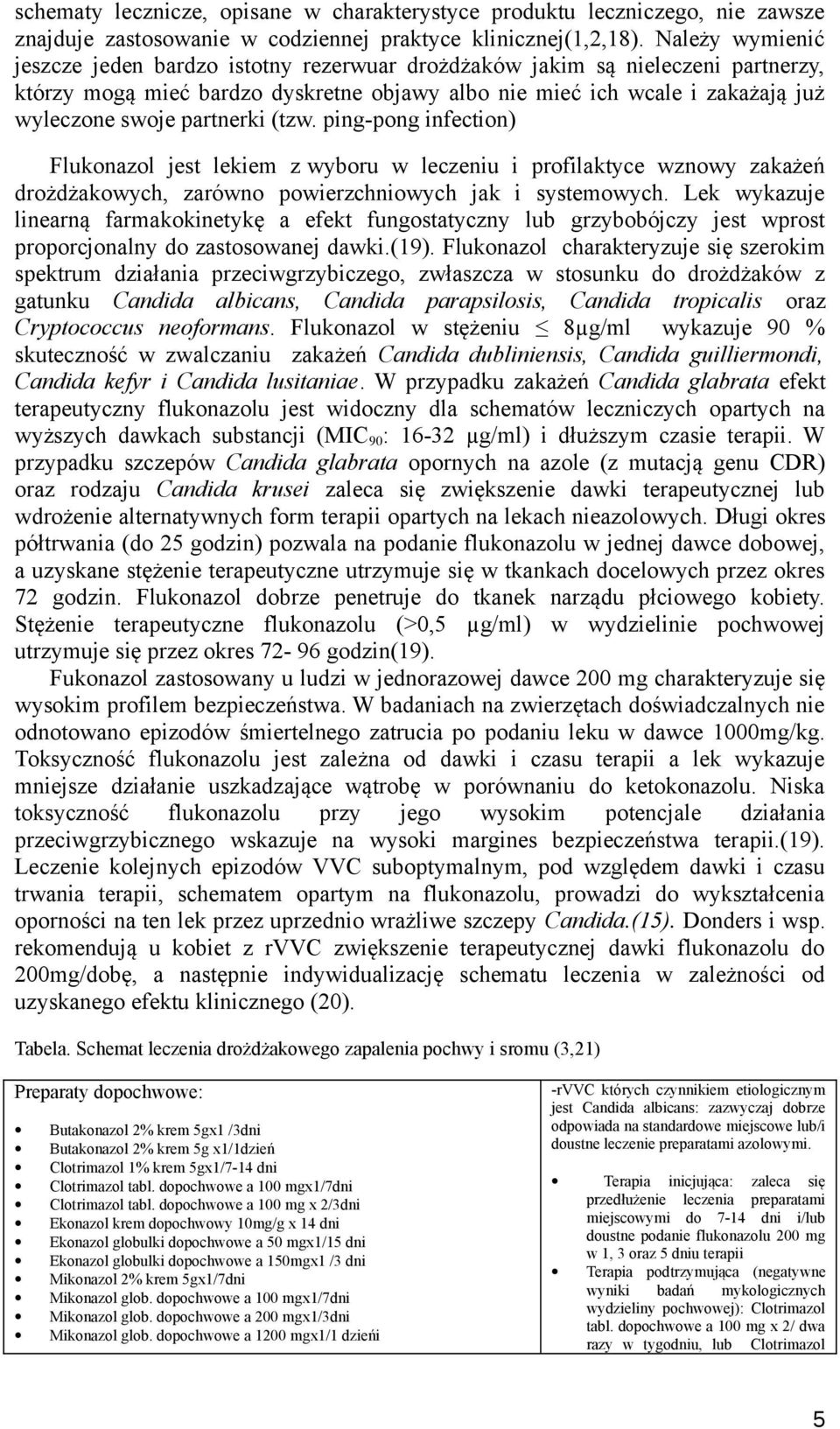 partnerki (tzw. ping-pong infection) Flukonazol jest lekiem z wyboru w leczeniu i profilaktyce wznowy zakażeń drożdżakowych, zarówno powierzchniowych jak i systemowych.