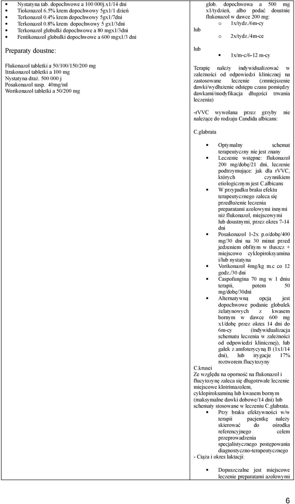 dopochwowa a 500 mg x1/tydzień, albo podać doustnie flukonazol w dawce 200 mg: o 1x/tydz./6m-cy o 2x/tydz.