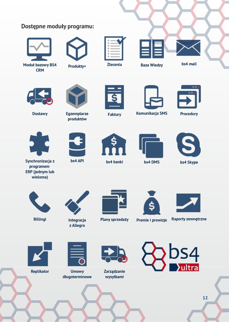 lub wieloma) bs4 API bs4 banki bs4 DMS bs4 Skype Billingi Integracja z Allegro Plany sprzedaży