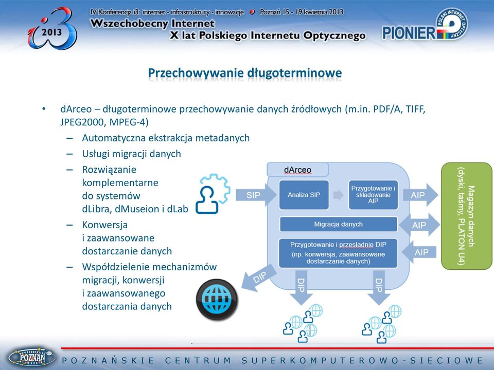 we przechowywanie danych źródłowych (m.in.