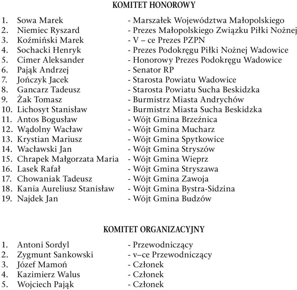 Gancarz Tadeusz - Starosta Powiatu Sucha Beskidzka 9. Żak Tomasz - Burmistrz Miasta Andrychów 10. Lichosyt Stanisław - Burmistrz Miasta Sucha Beskidzka 11. Antos Bogusław - Wójt Gmina Brzeźnica 12.