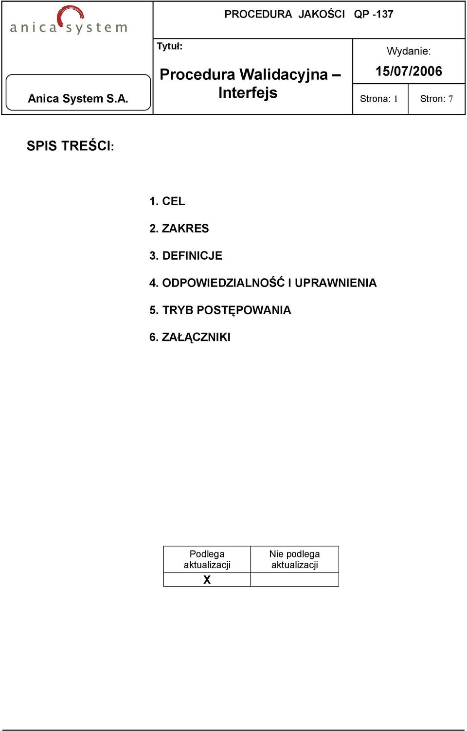 ODPOWIEDZIALNOŚĆ I UPRAWNIENIA 5.