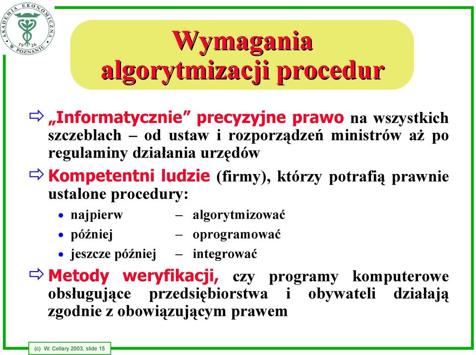 procedury: najpierw później jeszcze później algorytmizować oprogramować integrować Metody weryfikacji, czy