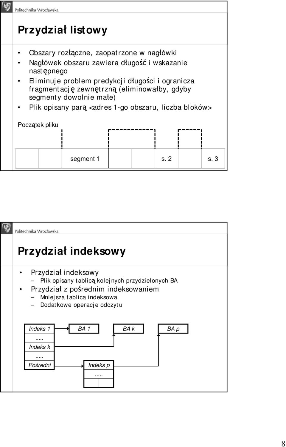 obszaru, liczba bloków> Początek pliku segment 1 s. 2 s.