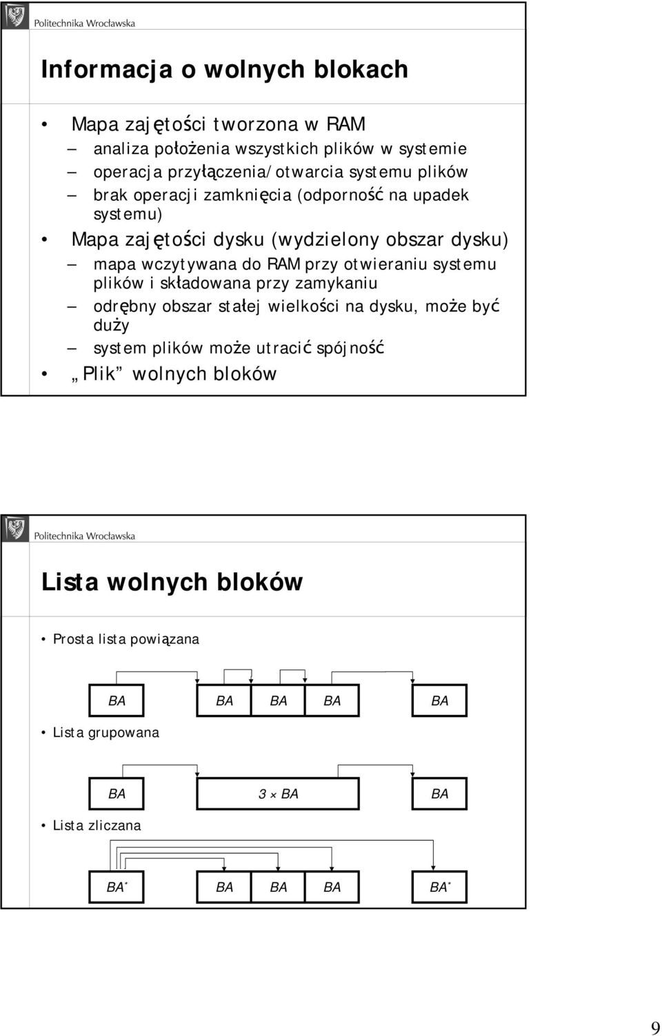 dysku) mapa wczytywana do RAM przy otwieraniu systemu plików i składowana przy zamykaniu odrębny obszar stałej wielkości na dysku,