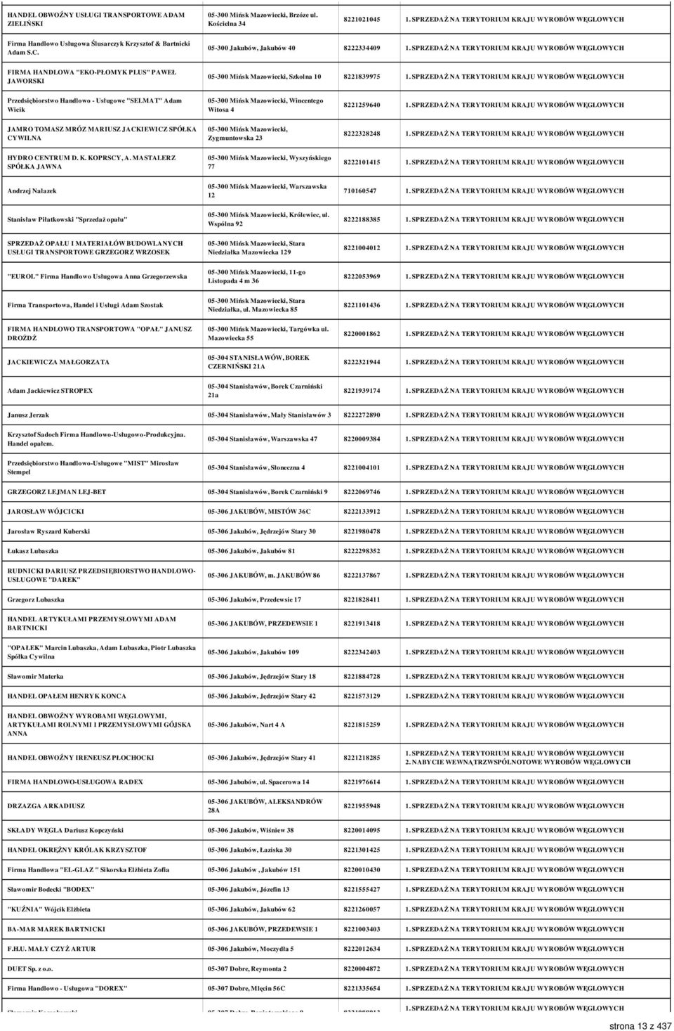 Mińsk Mazowiecki, Wincentego Witosa 4 8221259640 JAMRO TOMASZ MRÓZ MARIUSZ JACKIEWICZ SPÓŁKA CYWILNA 05-300 Mińsk Mazowiecki, Zygmuntowska 23 8222328248 HYDRO CENTRUM D. K. KOPRSCY, A.