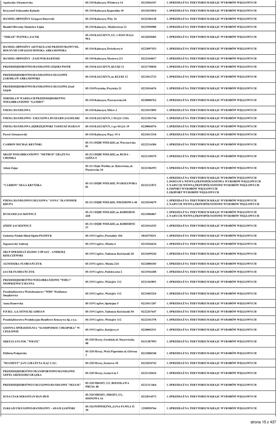 1-EGO MAJA 96A 8222028405 HANDEL OBWOŹNY ARTYKUŁAMI PRZEMYSŁOWYMI, ROLNYMI I OPAŁEM MONIKA ABRAMOWSKA 05-310 Kałuszyn, Świerkowa 6 8222097553 HANDEL OBWOŹNY - ZASUWIK BARTOSZ 05-310 Kałuszyn, Mostowa