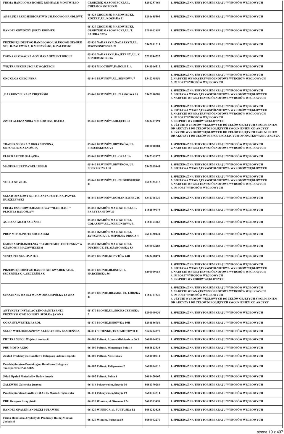 MUSZYŃSKI, K. ZALEWSKI 05-830 NADARZYN, NADARZYN, UL. MSZCZONOWSKA 21 5342011311 IWONA GŁOWACKA-ŁOŃ MANAGEMENT GROUP 05-830 NADARZYN, KAJETANY, UL. K. ŁONIEWSKIEGO 6 5221944222 WOJTRANS CHRUŚCIAK WOJCIECH 05-831 MŁOCHÓW, PAROLE 31A 5341506513 ONC OLGA CHĘCIŃSKA 05-840 BRWINÓW, UL.
