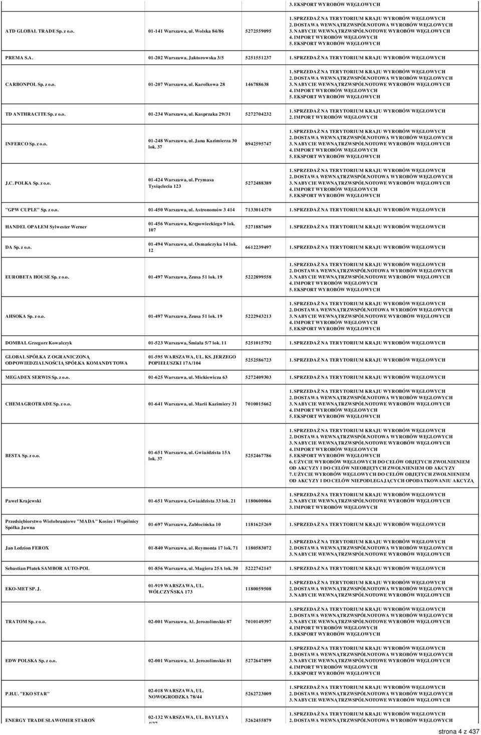 37 8942595747 J.C. POLKA Sp. z o.o. 01-424 Warszawa, ul. Prymasa Tysiąclecia 123 5272488389 "GPW CUPLE" Sp. z o.o. 01-450 Warszawa, ul.