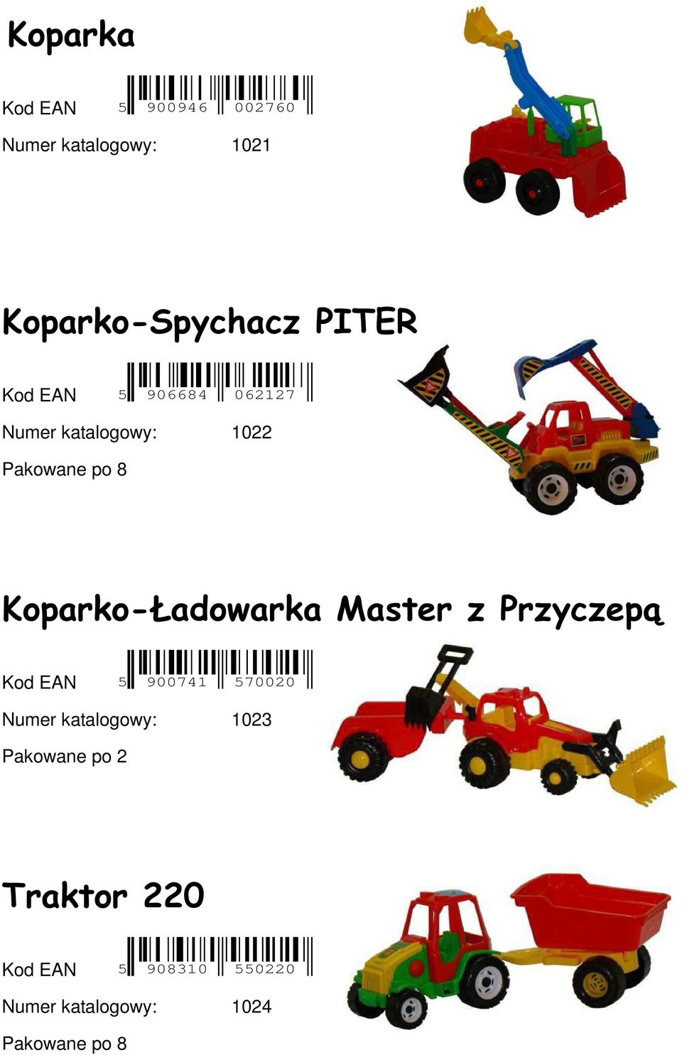 Koparko-Ładowarka Master z Przyczepą Kod EAN 5 900741 570020 Numer