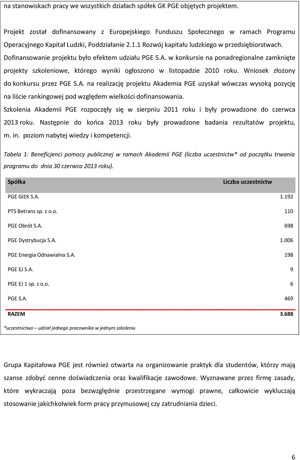 Dofinansowanie projektu było efektem udziału PGE S.A. w konkursie na ponadregionalne zamknięte projekty szkoleniowe, którego wyniki ogłoszono w listopadzie 2010 roku.