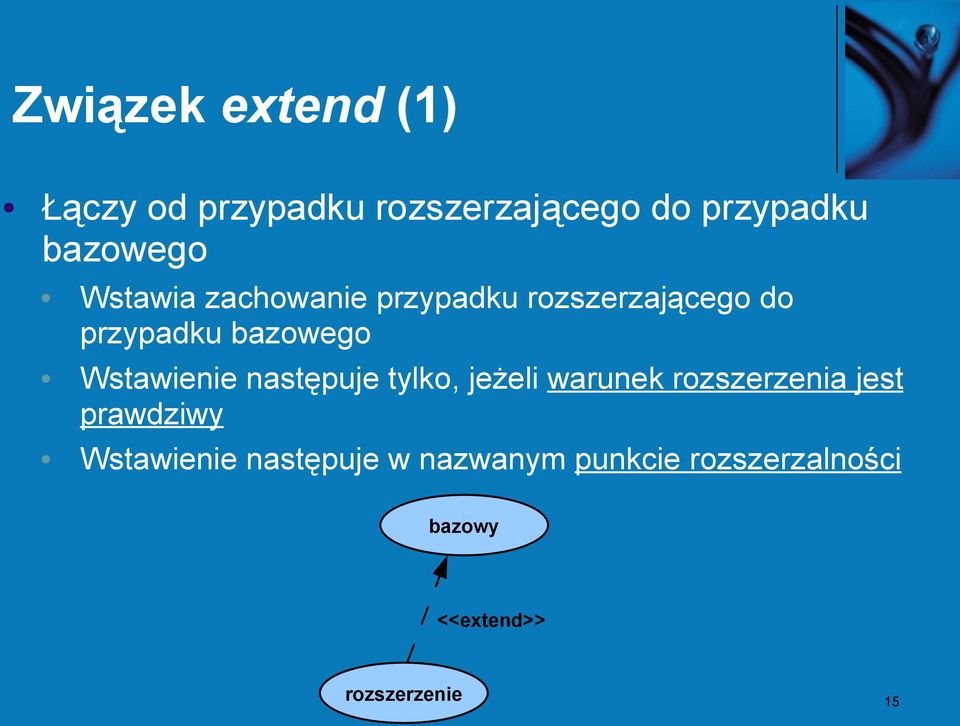 Wstawienie następuje tylko, jeżeli warunek rozszerzenia jest prawdziwy