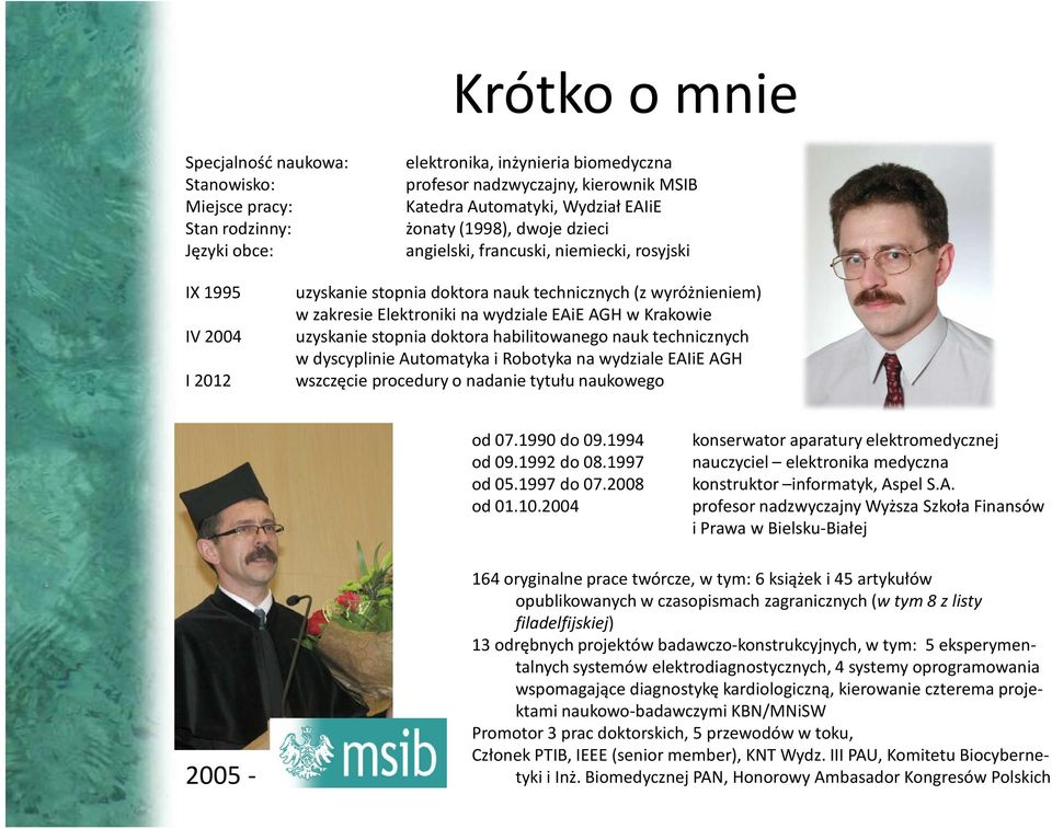 Krakowie uzyskanie stopnia doktora habilitowanego nauk technicznych w dyscyplinie Automatyka i Robotyka na wydziale EAIiE AGH wszczęcie procedury o nadanie tytułu naukowego od 07.1990 do 09.