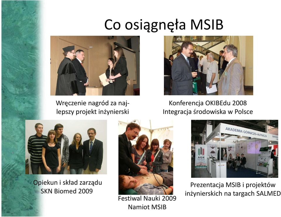 Polsce Opiekun i skład zarządu SKN Biomed2009 Festiwal Nauki