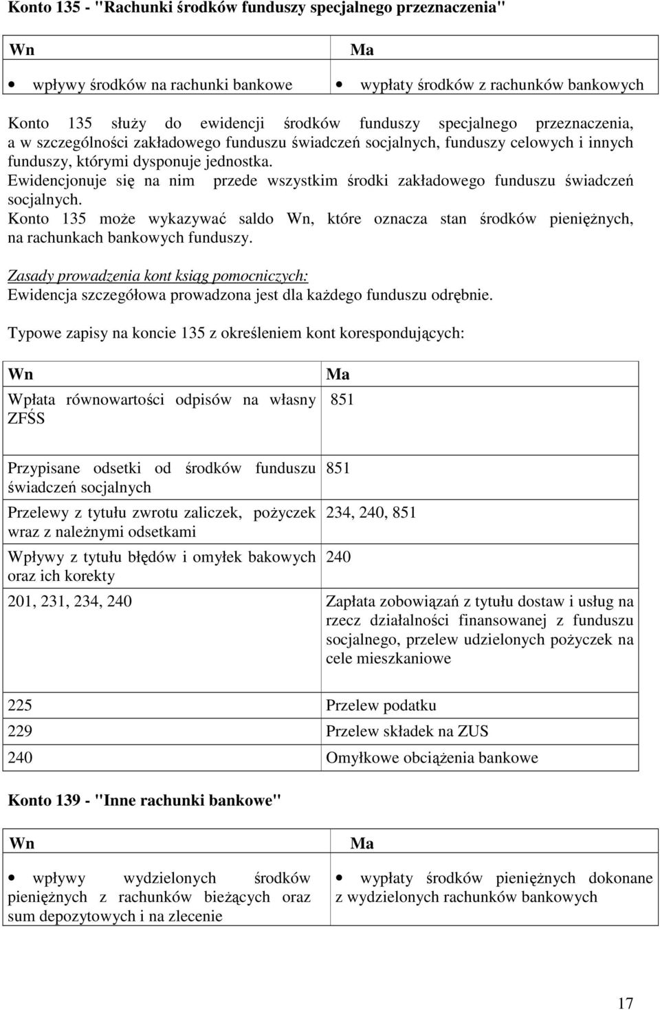 Ewidencjonuje się na nim przede wszystkim środki zakładowego funduszu świadczeń socjalnych. Konto 135 moŝe wykazywać saldo, które oznacza stan środków pienięŝnych, na rachunkach bankowych funduszy.