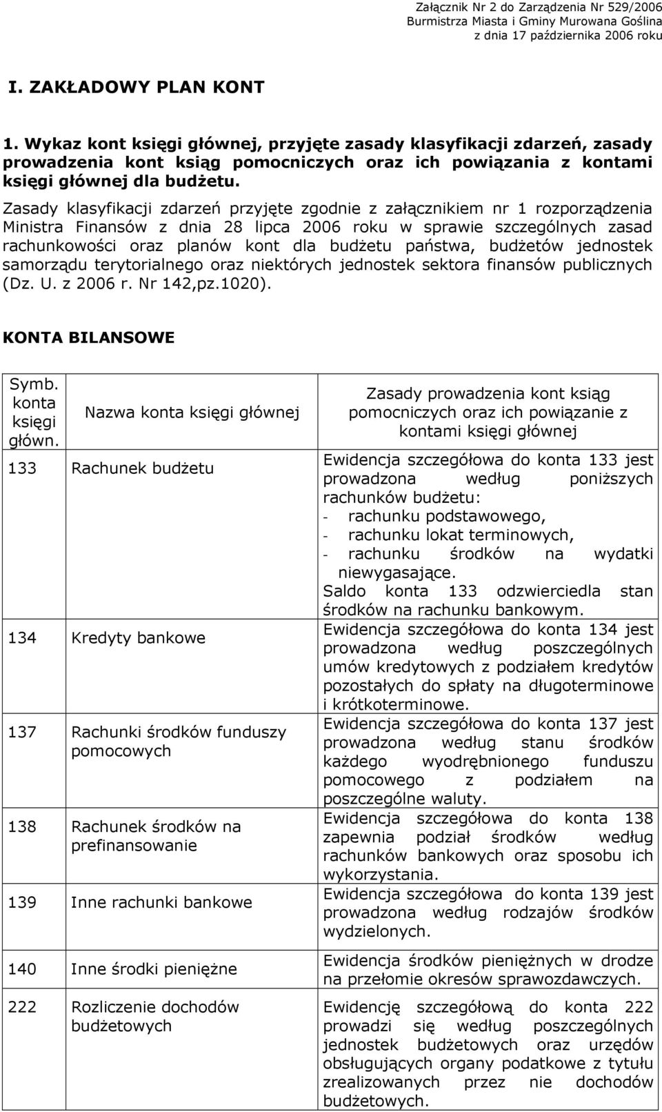 Zasady klasyfikacji zdarzeń przyjęte zgodnie z załącznikiem nr 1 rozporządzenia Ministra Finansów z dnia 28 lipca 2006 roku w sprawie szczególnych zasad rachunkowości oraz planów kont dla budŝetu