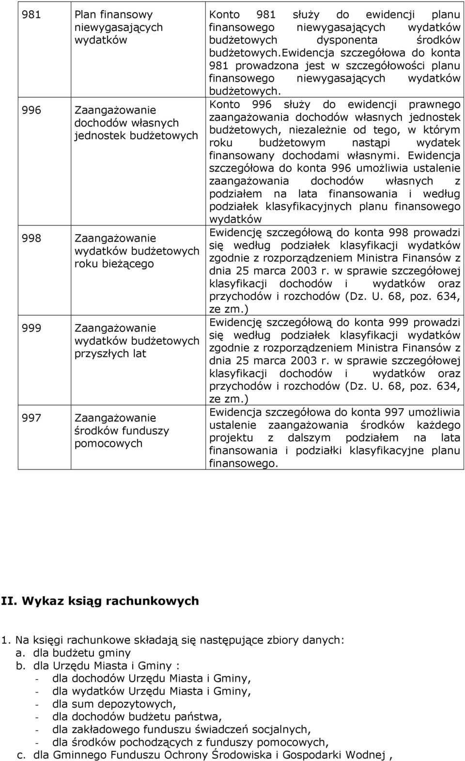 ewidencja szczegółowa do konta 981 prowadzona jest w szczegółowości planu finansowego niewygasających wydatków budŝetowych.