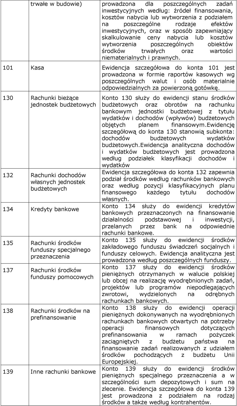 101 Kasa Ewidencja szczegółowa do konta 101 jest prowadzona w formie raportów kasowych wg poszczególnych walut i osób materialnie odpowiedzialnych za powierzoną gotówkę.